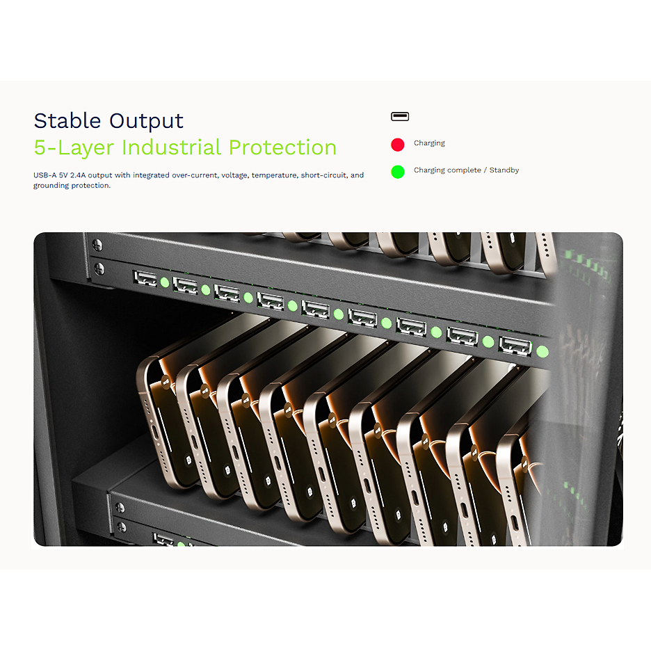 Guardian SC-20 Secure Charging Cabinet